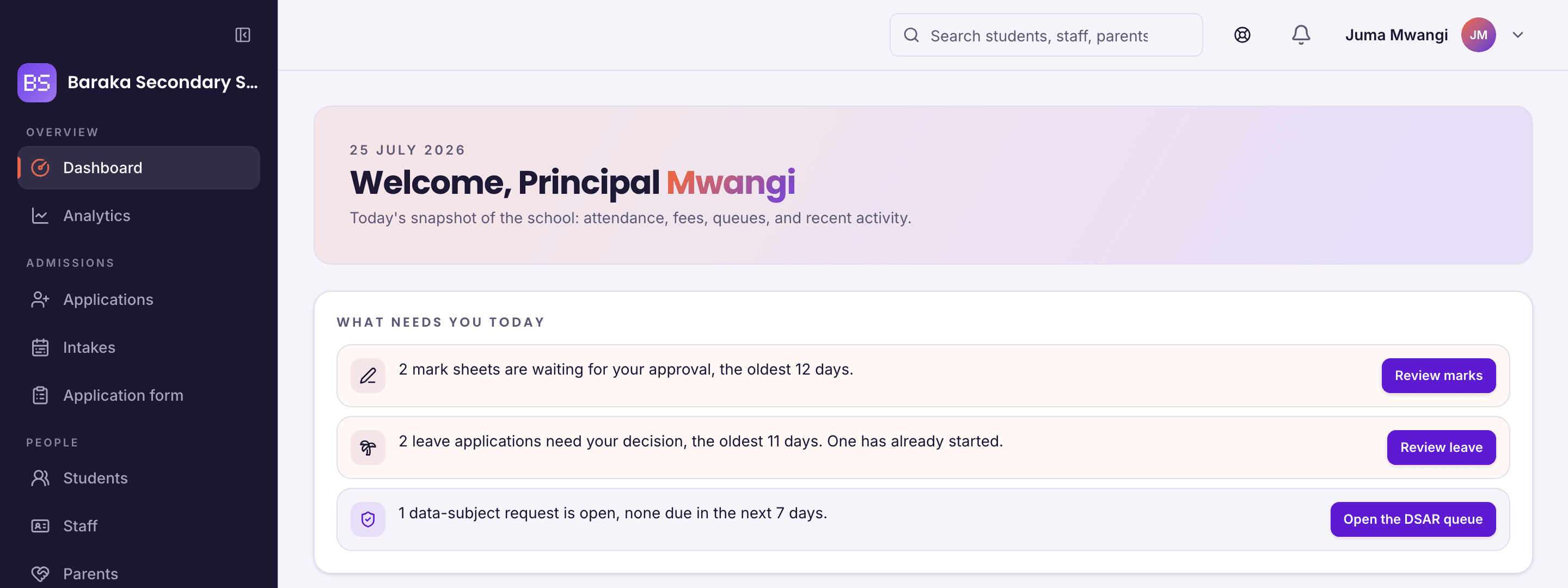 The head's dashboard: the decisions waiting today — two mark sheets to approve, two leave applications, one open data-subject request — each with the action beside it.
